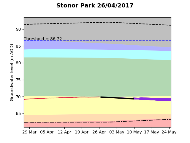 Stonor Park 2017-04-26